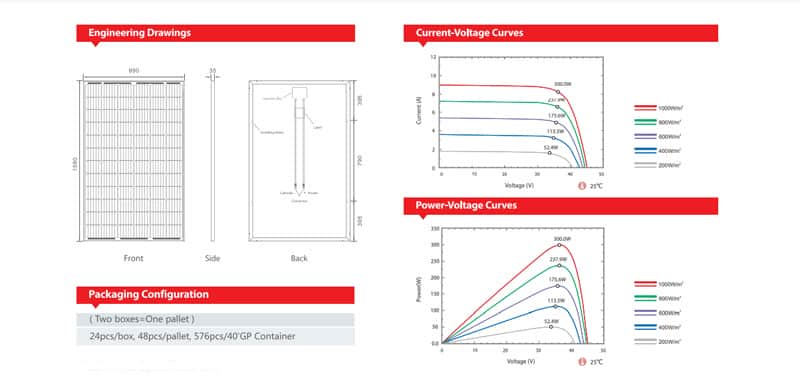 300W solar panel specifications