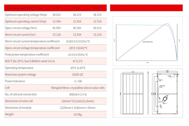 480W mono solar panel specifications