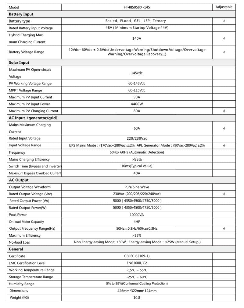 Solar Inverter 48V specifications