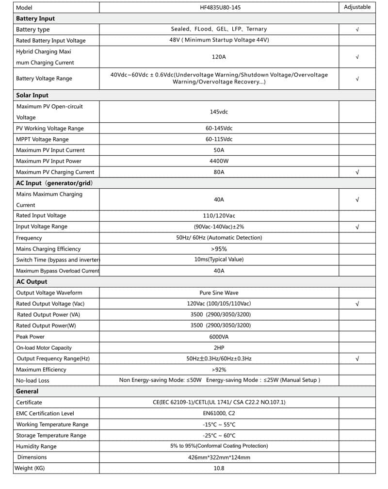 Solar-Inverter-24V-specifications