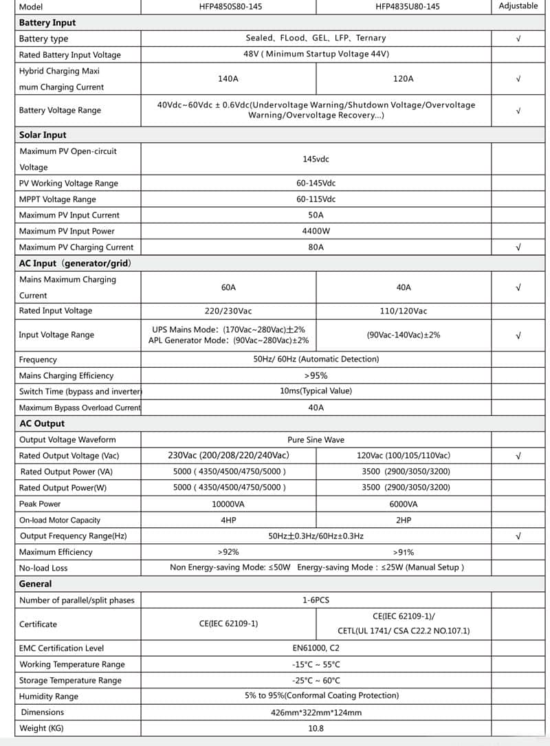 Solar-Inverter-48V-parameters