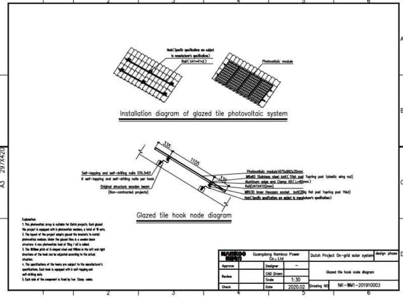 solar on grid energy storage system