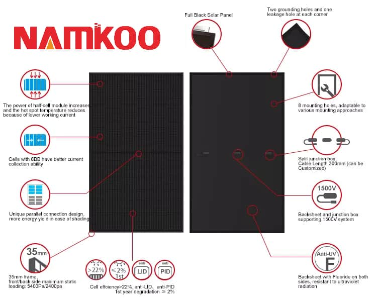 Balck Solar Panel