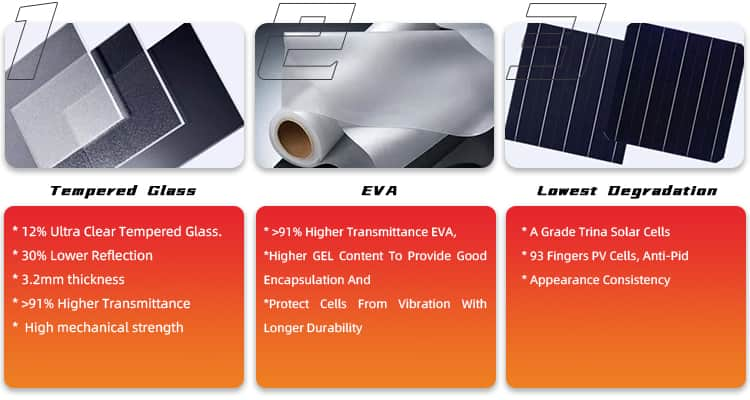 Solar Panel Kit