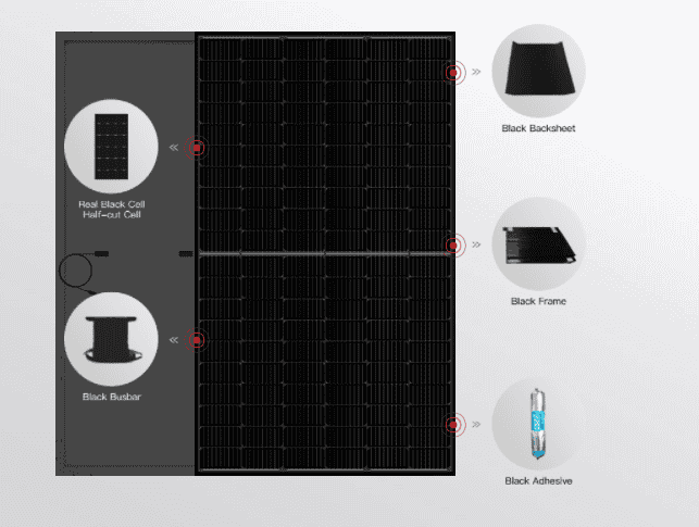 Solar Panel With Black Frame 440W 450W 460W EU Mono Black Solar Panel