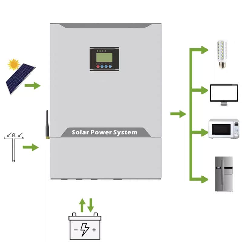 Solar Hybrid Inverter With Built In MPPT Charge Controller 300W-6KW