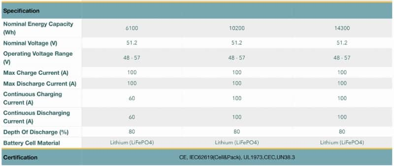  lithium battery