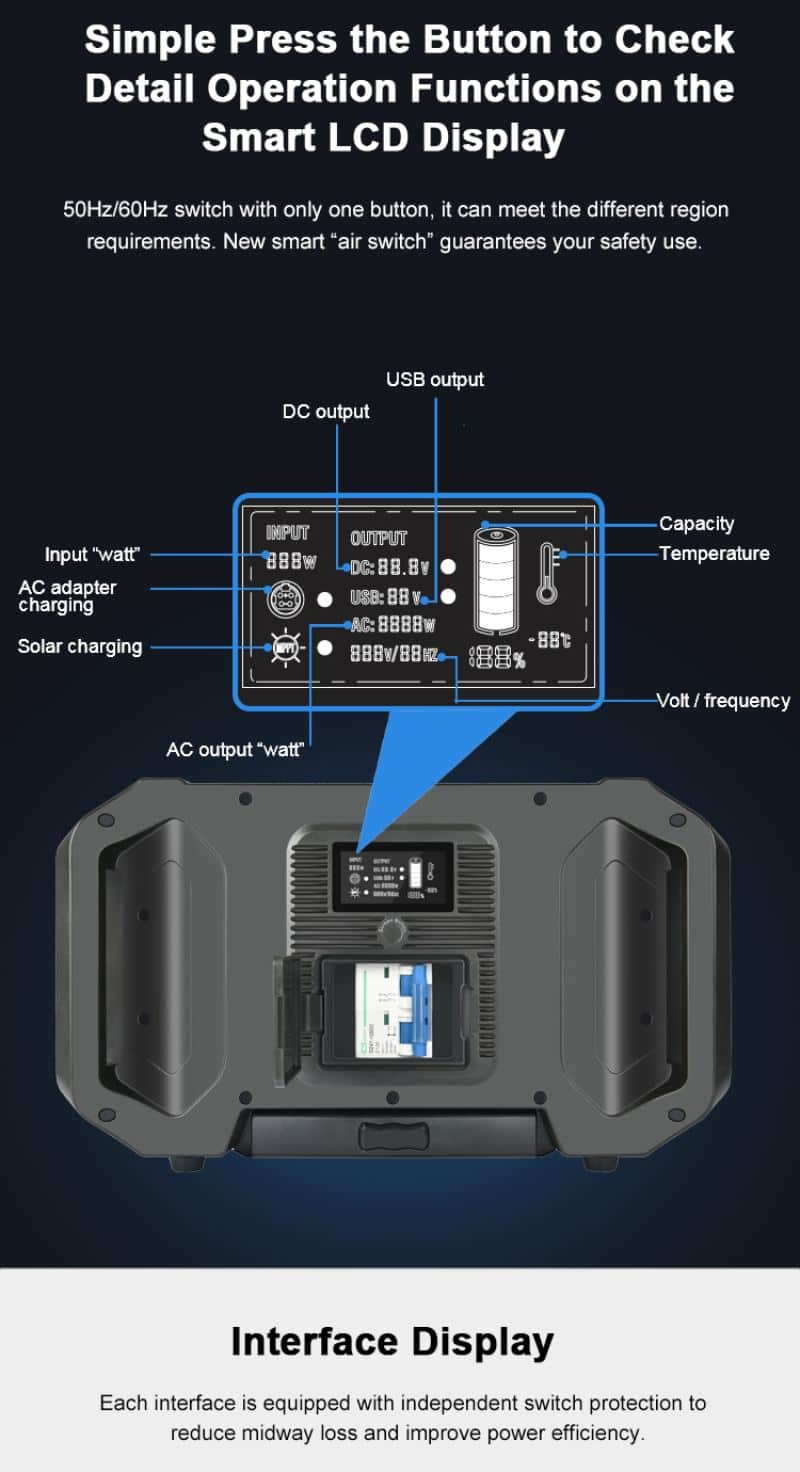 Solar Portable power station