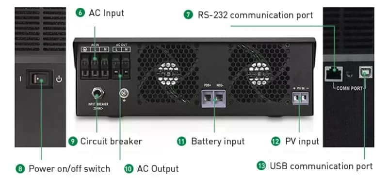 off grid inverter