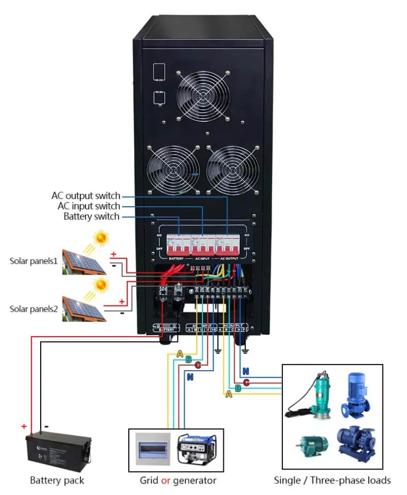 3 phase off grid solar hybrid inverter 100 kw