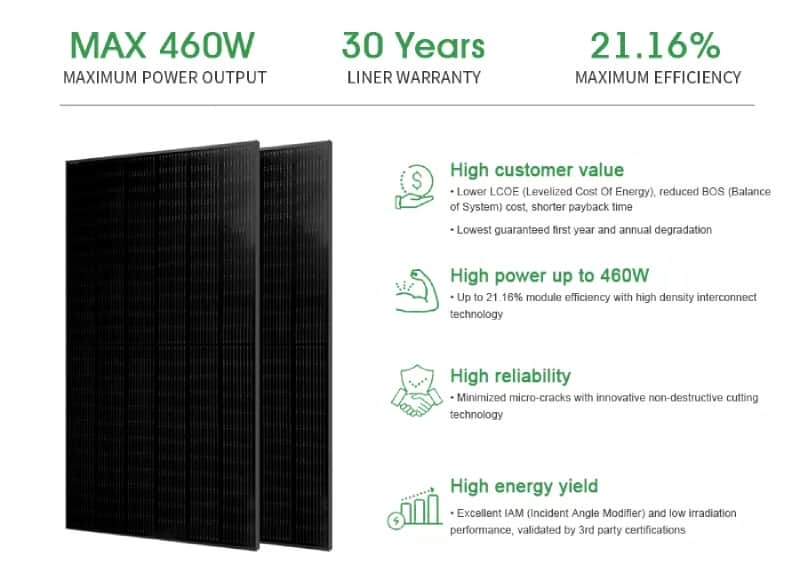 Solar Panels Bifacial Full All Black Mono 440W 450W 460W