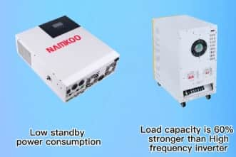 Different between high frequency inverter and low frequency inverter