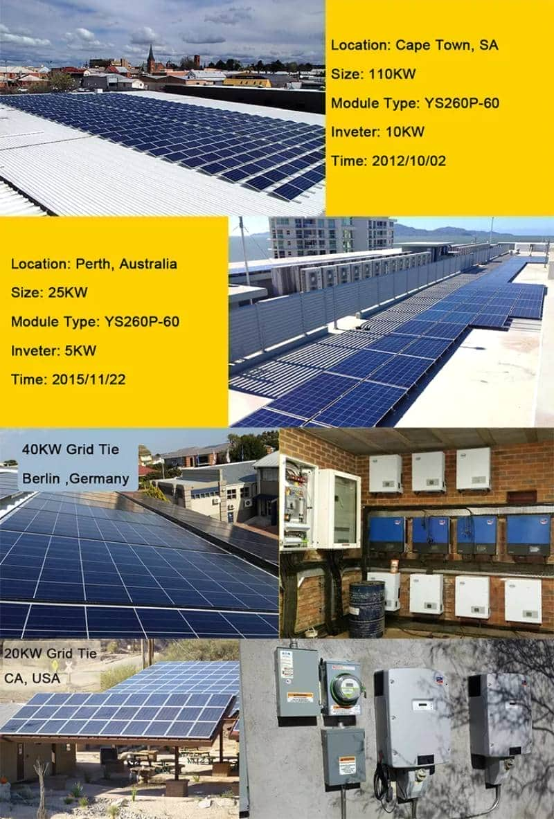 solar panel project