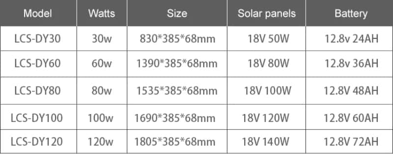 solar street light