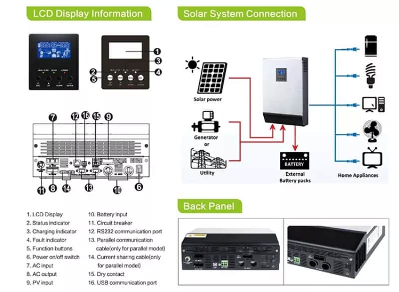 New 5kva 6kw mppt off grid solar power hybrid inverter price