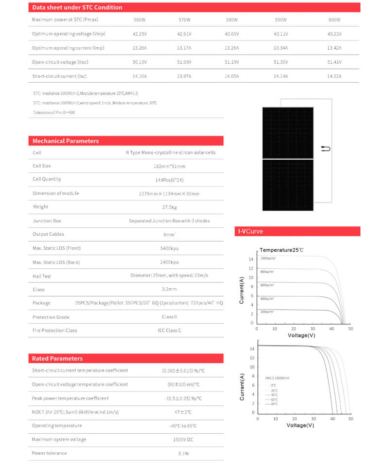 solar panel 600w