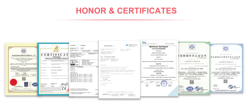 certificates