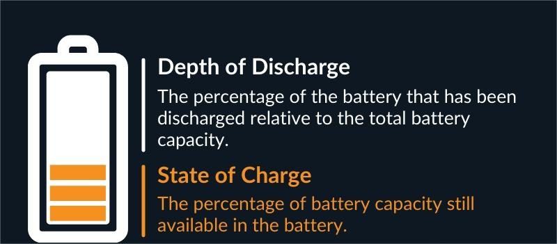 Depth of discharge and state of health