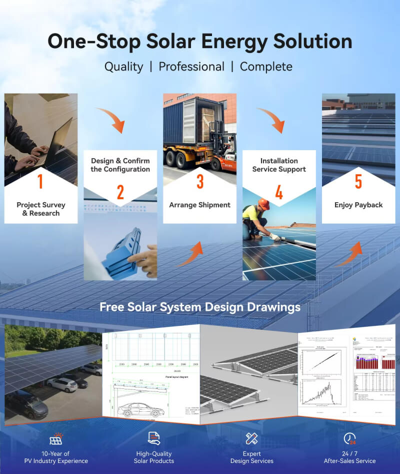 Solar Energy Solution