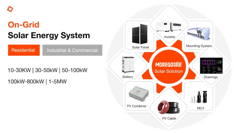 Solar Energy System