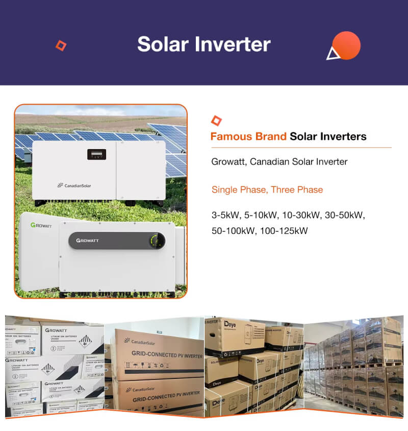 On Grid Inverter