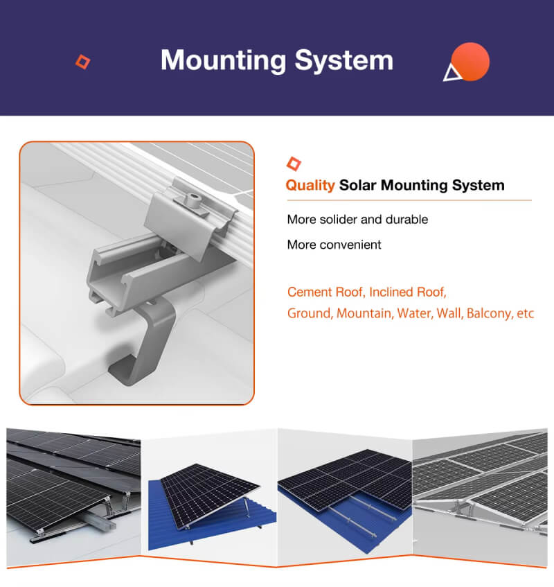 Solar Mounting System