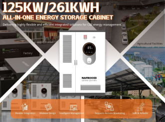 Reliable power is no longer optional for modern businesses